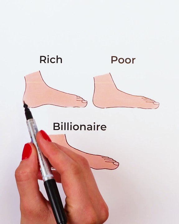 Check your foot🦶