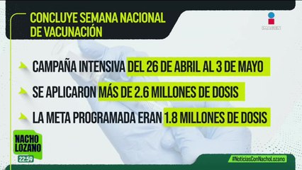 Se aplicaron más de 2.6 millones de dosis durante la primera Semana Nacional de Vacunación: SSa