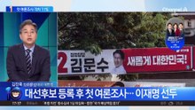 첫 여론조사, 이재명·김문수, 오차범위 밖 11.3%p 차이
