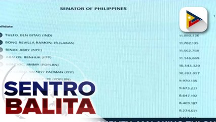 Mga survey, malaking tulong pa rin sa eleksyon ayon sa isang political analyst; survey firms, pinayuhan na palawakin ang kanilang methodology sa mga susunod na halalan