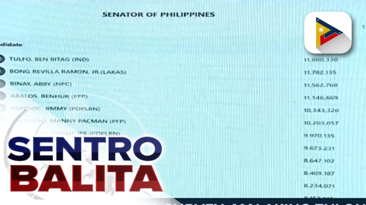 Mga survey, malaking tulong pa rin sa eleksyon ayon sa isang political analyst; survey firms, pinayuhan na palawakin ang kanilang methodology sa mga susunod na halalan