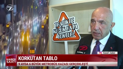 Kanal 7 Haber Saati - 13 Mayıs 2025