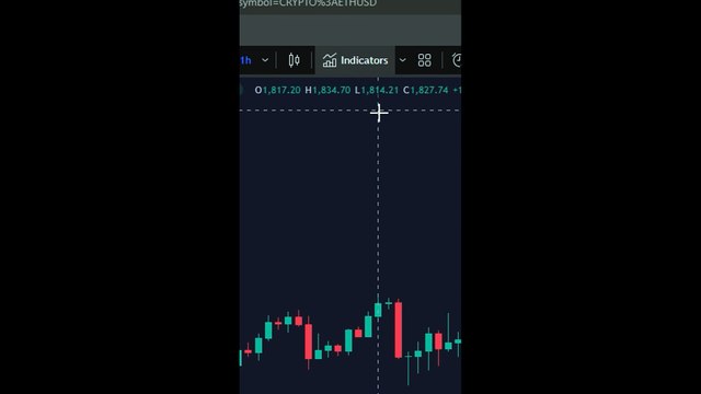 🚀 Twitter Model ICT Indicator - MMXM ERL D + FVG + M15 MSS/SMT in Tradingview [TradingFinder]