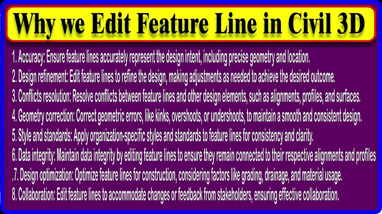 Civil 3D Editing Feature Line سول تھری ڈی ایڈیٹنگ فیچر لائن Part-145