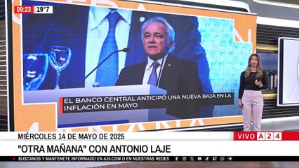 🛒 INFLACIÓN: EXPECTATIVAS POR EL DATO OFICIAL DE ABRILl 📊
