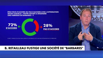 Raphaël Stainville : «Si la société fabrique des barbares, c’est parce qu’elle ne civilise plus»