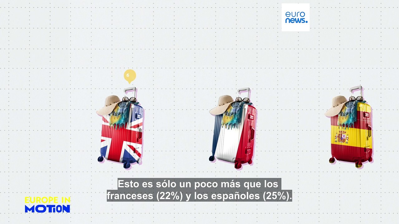 La miseria de las vacaciones anuales: ¿Cuántos empleados no desconectan en vacaciones?