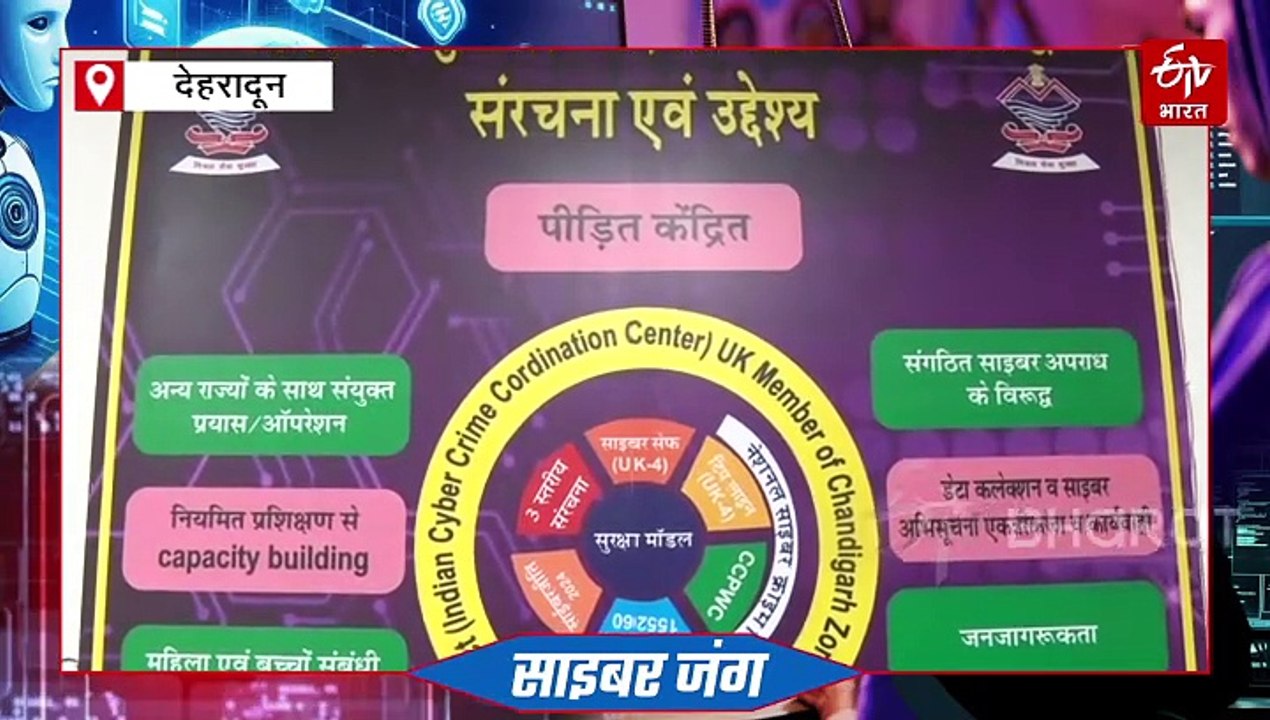 साइबर वॉर से कैसे बचें? डिजिटल अटैक से बचने के लिए साइबर पॉलिसी जरूरी, उत्तराखंड भुगत चुका है परिणाम