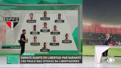 Debate Jogo Aberto: Qual a escalação ideal para o São Paulo contra o Libertad?