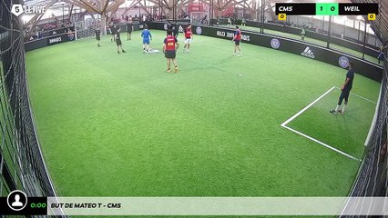 But de Mateo T - Cms