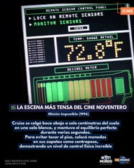 Colocó monedas en sus zapatos para hacer contrapeso.