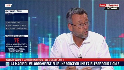 Magie du Vélodrome : Force ou faiblesse pour l'OM ? - L'Équipe du Soir - extrait