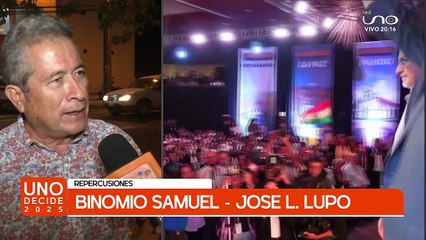 Gustavo Pedraza: Profile & Achievements