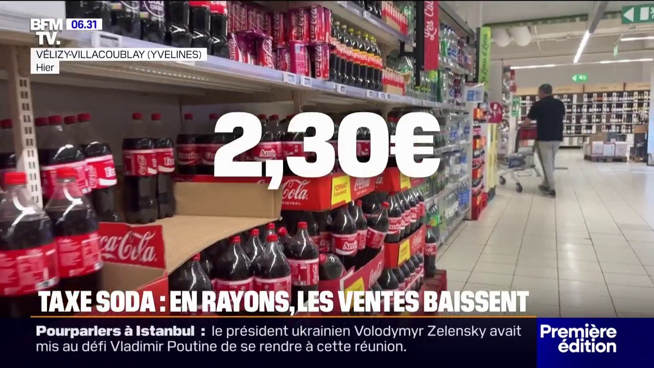 La consommation de boissons sucrées en baisse alors que leur prix a augmenté de 10% en un an du fait de la taxe soda