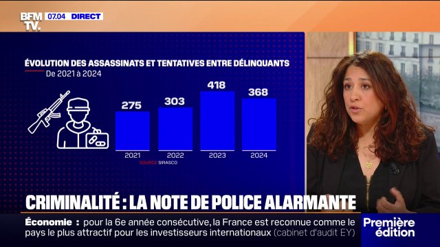 Comment le trafic de stupéfiants galvanise la criminalité en France, d'après une note de police alarmante