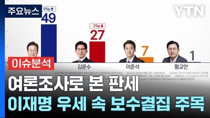 여론조사로 보는 대선 판세...이재명 우세 속 보수결집 여부 주목 / YTN