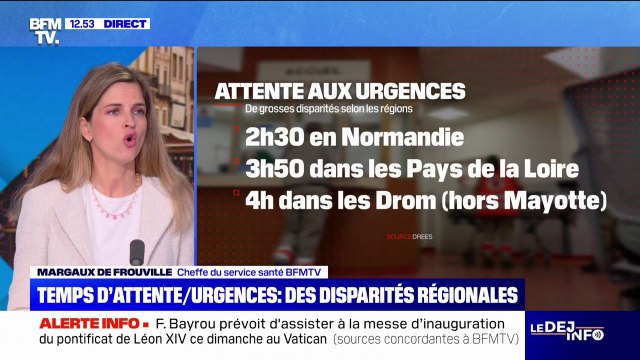 Une étude de la DREES dévoile les disparités régionales concernant le temps d'attente aux urgences