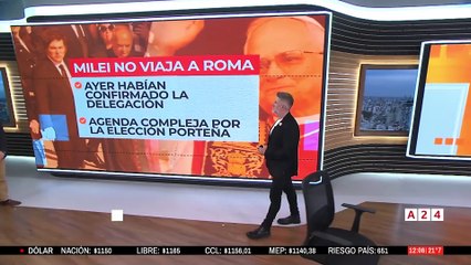 📢 JAVIER MILEI CANCELA VIAJE A ROMA POR AGENDA POLÍTICA