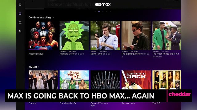 Max is Going Back to HBO Max… Again