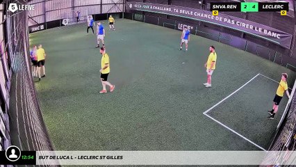 But de Luca L - Leclerc St Gilles