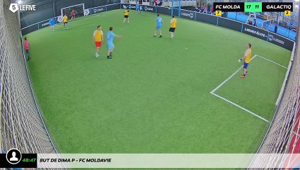 But de Dima P - Fc Moldavie