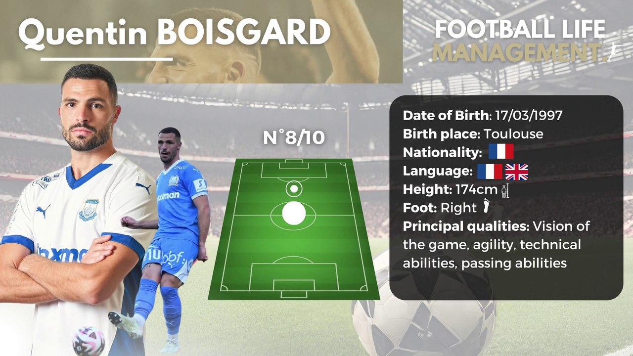 Quentin Boisgard Highlights - FLM