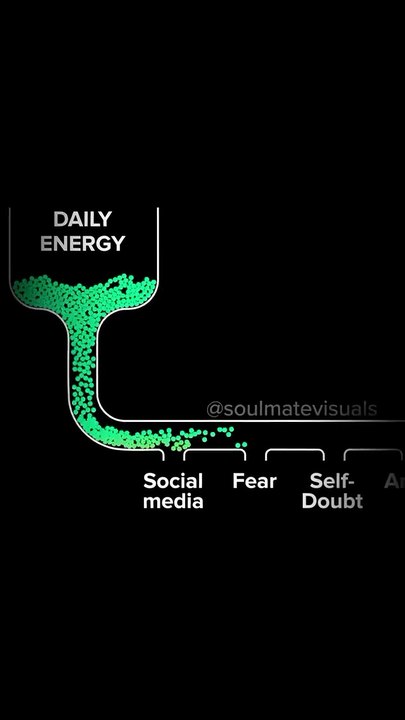 DAILY ENERGY