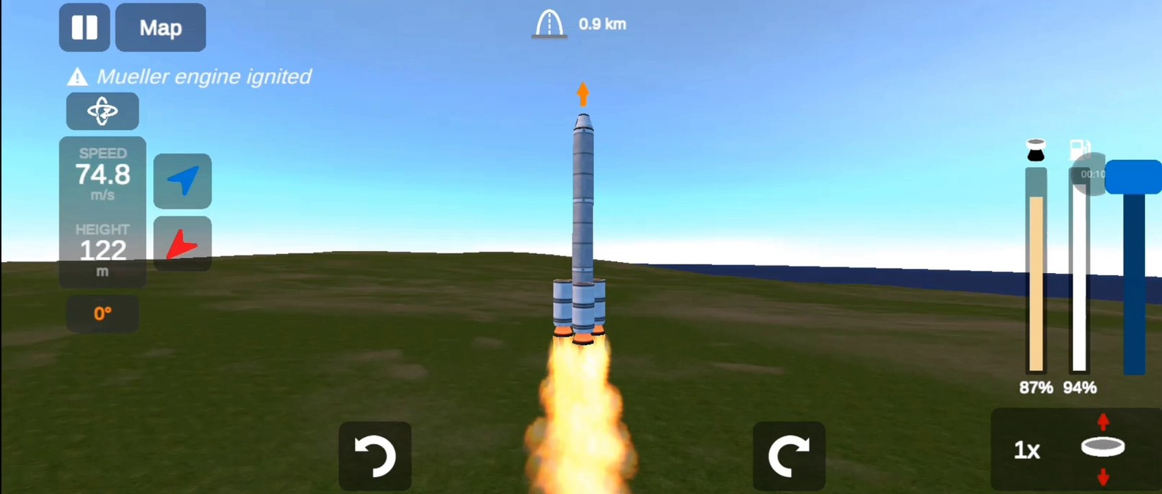 around orbit