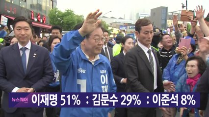 [YTN 실시간뉴스] 이재명 51% ：김문수 29% ：이준석 8% / YTN