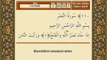 Mehmet Emin Ay - Nasr Suresi