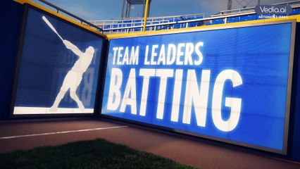 Tigers @ Blue Jays - MLB Game Preview for May 16, 2025 19:07
