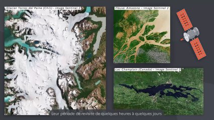 Les données satellitaires au service de l'eau douce