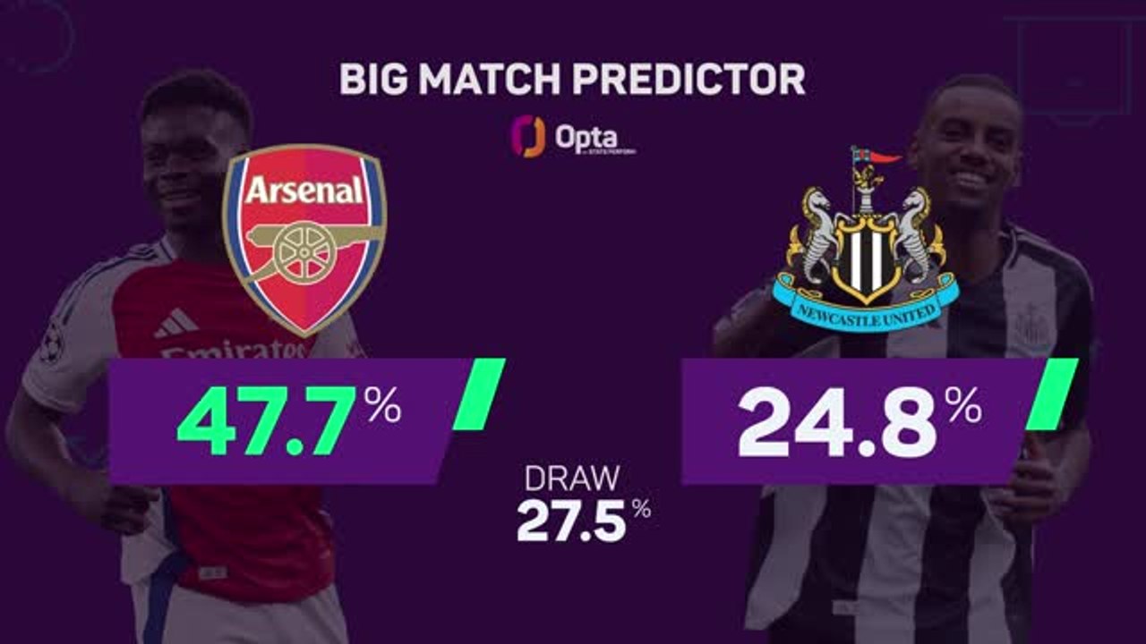 Arsenal v Newcastle - Big Match Predictor