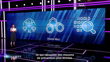 Services bancaires tout numérique et opérations cloud : vers un avenir guidé par la technologie