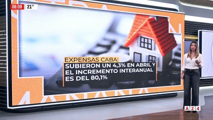 🏠 LAS EXPENSAS EN CABA SUBIERON EN ABRIL