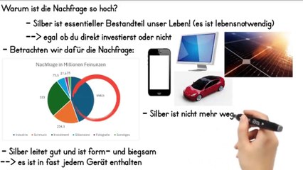 ‼️SCHOCK‼️ DIE LETZTE CHANCE SILBER ZU KAUFEN‼️- schockierende Wahrheit enthüllt!😱