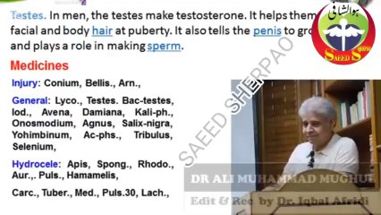 Sexual Weakness and Testosterone Dr Ali Muhammad