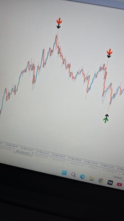 Double Arrow Indicator