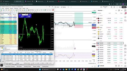 🔥 Trading en Direct : PPI, Retail Sales, Jobless Claims ! Réaction des Marchés en LIVE 🔥