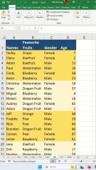 How do I alternate row colors in Excel conditional formatting? - Excel Tips and Tricks