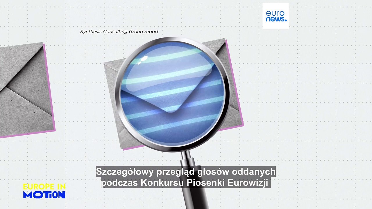 Polityka jest wszędzie, nawet w muzyce: najsilniejsze sojusze geopolityczne Eurowizji