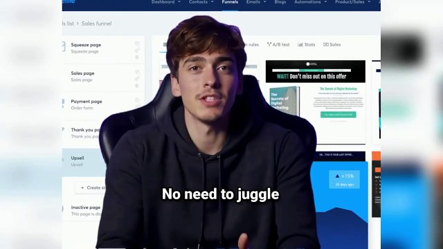 Want to sell products, send marketing emails, or launch your own online course?