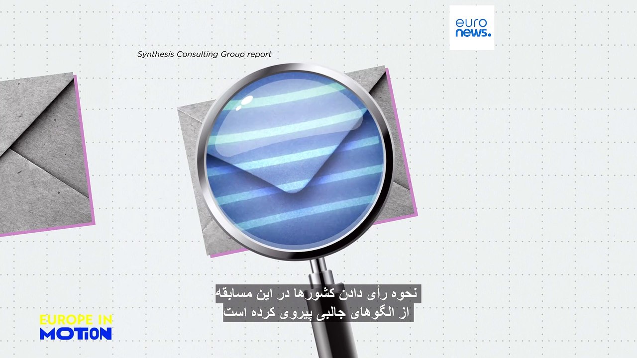 قوی‌ترین اتحاد‌ها درطول سال‌های برگزاری مسابقه یوروویژن میان کدام کشورها است؟