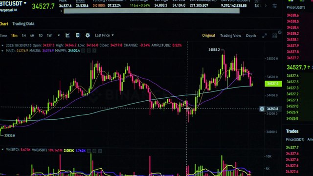 Платформа без сбоев: мой опыт стабильной торговли с Cresen Ltd