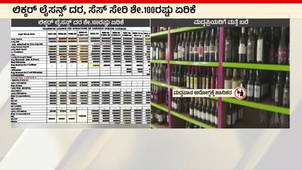 ದರ ಏರಿಕೆಗೆಳ ನಡುವೆ ಮತ್ತೆ ಮದ್ಯಪ್ರಿಯರಿಗೆ ಬರೆ | liquor price hike in Karnataka | Suvarna News
