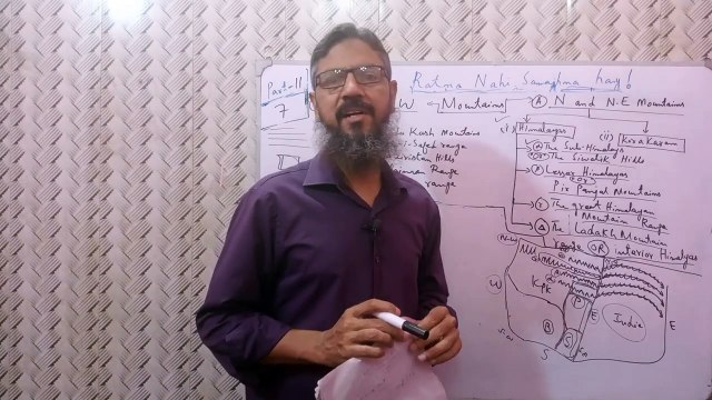 great himalayan mountain range _ pir panjal mountain range _ pst class 10 chapter 4 _ sindh board