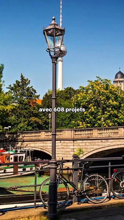 🚨 Investissements étrangers : la France domine en Europe