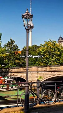 🚨 Investissements étrangers : la France domine en Europe