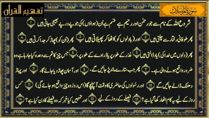Surah Al-Mursalat Only Urdu Translation سورة المرسلات ترجمعہ