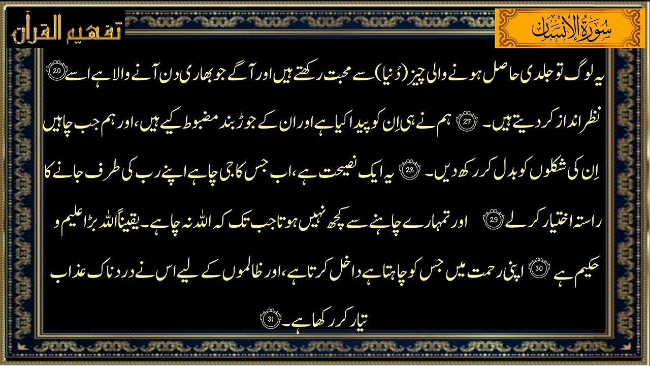 Surah Al-Insan (سورة الانسان ترجمعه) Only urdu Translation Tafheem Ul Quran